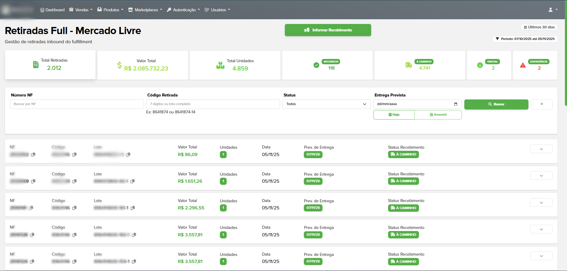 Dashboard Centraliza - Gerenciamento de Promoções